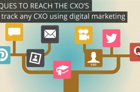 7 Ways to Track any CXO Using Digital Marketing