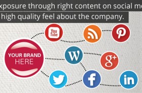 Brand Exposure through right Content on Social Media Marketing