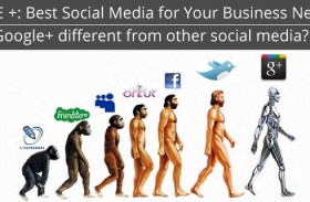 Google+ the Best Social Media for Your Business Needs