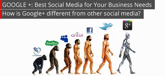 Google+ the Best Social Media for Your Business Needs
