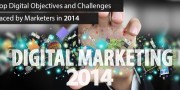 Digital Marketing for Business in 2014