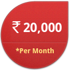 ppc cost