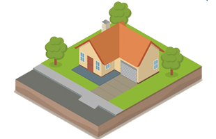 Real Estate Portal Development Companies Bangalore