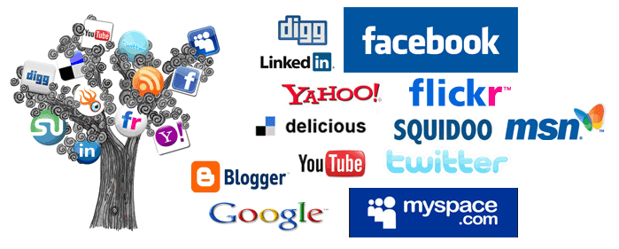 Internet Marketing