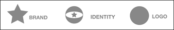 brand promotion, brand activation on digital marketing services india
